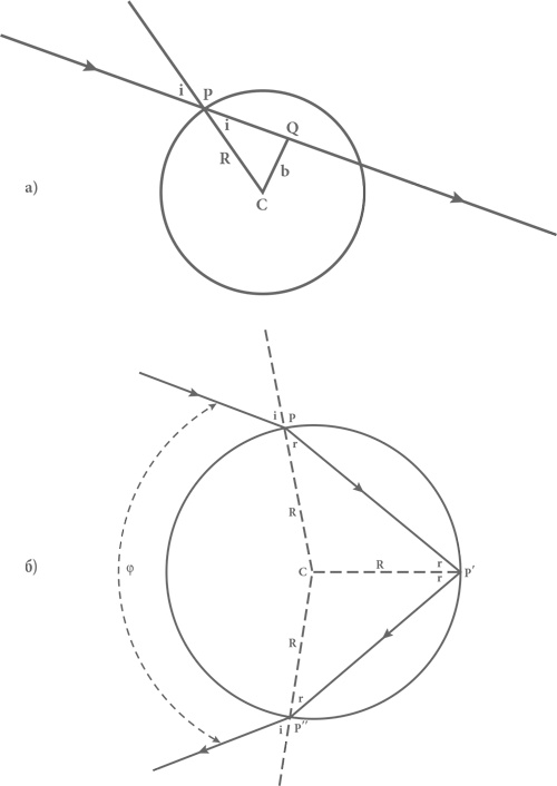 Иллюстрация к книге — Объясняя мир. Истоки современной науки [i_144.jpg]