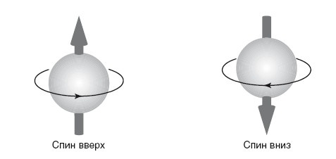 Иллюстрация к книге — Бозон Хиггса. От научной идеи до открытия «частицы Бога» [i_002.jpg]