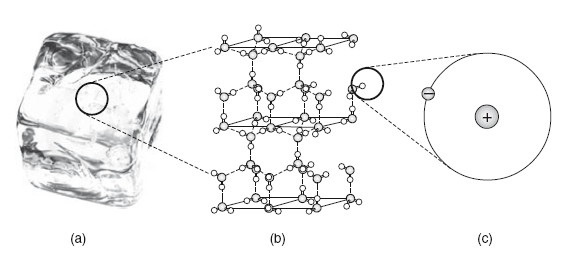 Иллюстрация к книге — Бозон Хиггса. От научной идеи до открытия «частицы Бога» [i_003.jpg]