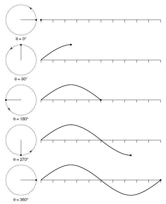 Иллюстрация к книге — Бозон Хиггса. От научной идеи до открытия «частицы Бога» [i_007.jpg]