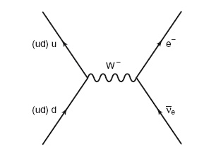 Иллюстрация к книге — Бозон Хиггса. От научной идеи до открытия «частицы Бога» [i_012.jpg]