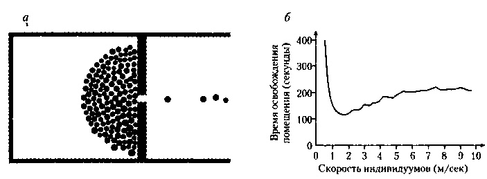 Иллюстрация к книге — Критическая масса. Как одни явления порождают другие [img_26.jpg]