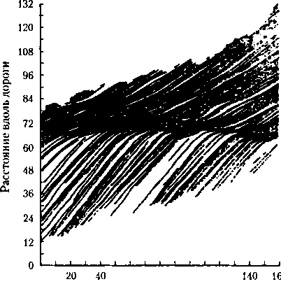 Иллюстрация к книге — Критическая масса. Как одни явления порождают другие [img_34.jpg]