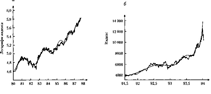 Иллюстрация к книге — Критическая масса. Как одни явления порождают другие [img_44.jpg]