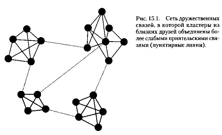 Иллюстрация к книге — Критическая масса. Как одни явления порождают другие [img_71.jpg]