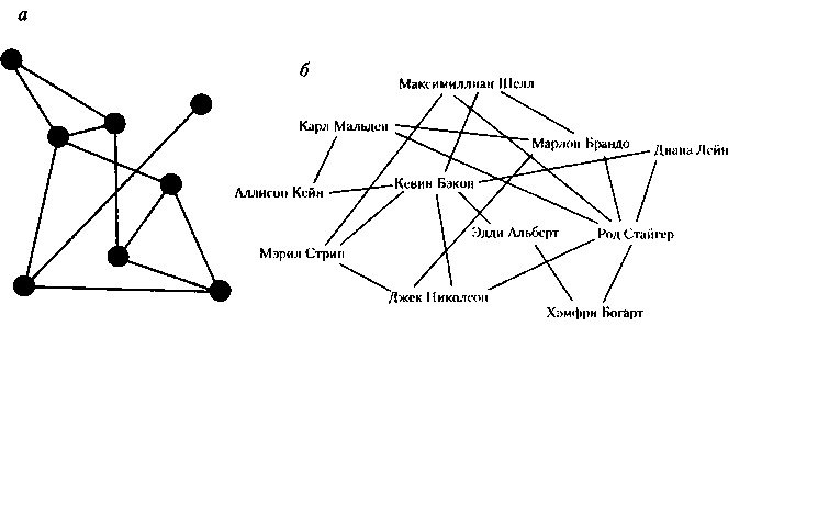 Иллюстрация к книге — Критическая масса. Как одни явления порождают другие [img_72.jpg]