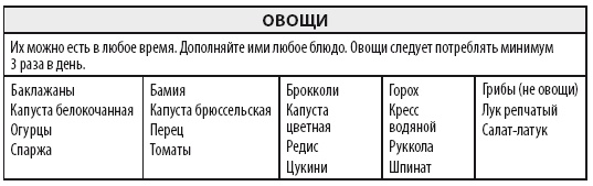 Иллюстрация к книге — Мужчина: версия 2.0 [i_019.jpg]