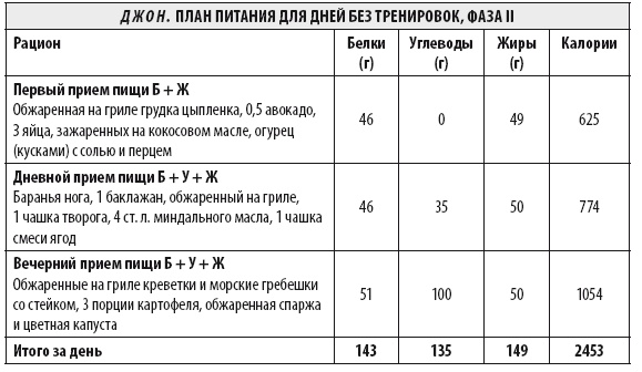 Иллюстрация к книге — Мужчина: версия 2.0 [i_082.jpg]