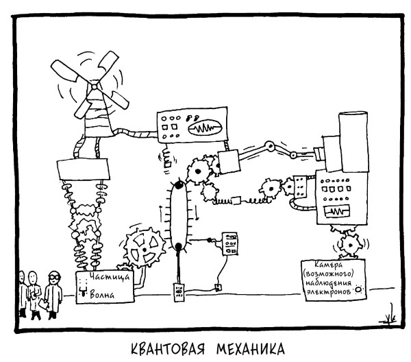 Иллюстрация к книге — Вселенная! Курс выживания среди черных дыр, временных парадоксов, квантовой неопределенности [i_016.jpg]