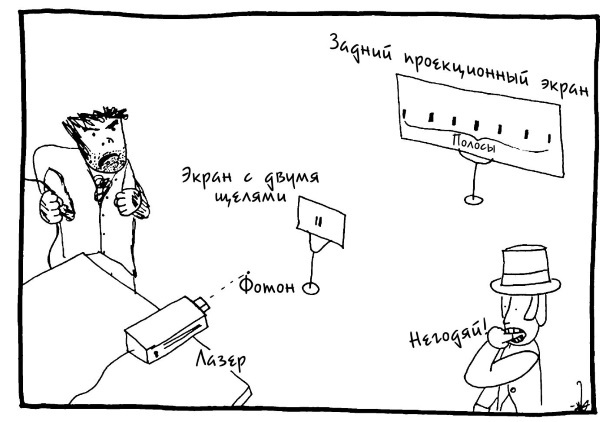 Иллюстрация к книге — Вселенная! Курс выживания среди черных дыр, временных парадоксов, квантовой неопределенности [i_019.jpg]