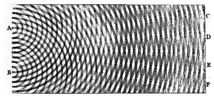 Иллюстрация к книге — Вселенная! Курс выживания среди черных дыр, временных парадоксов, квантовой неопределенности [i_020.jpg]