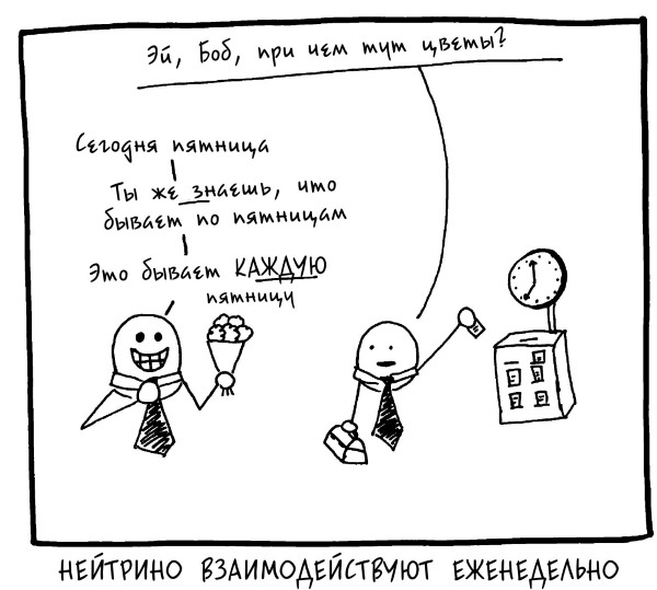 Иллюстрация к книге — Вселенная! Курс выживания среди черных дыр, временных парадоксов, квантовой неопределенности [i_032.jpg]