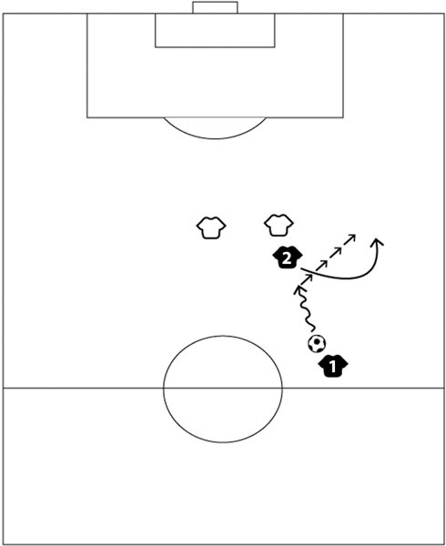 Иллюстрация к книге — IQ в футболе. Как играют умные футболисты [_104.jpg]