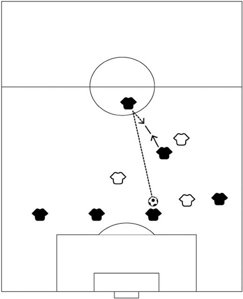 Иллюстрация к книге — IQ в футболе. Как играют умные футболисты [_110.jpg]
