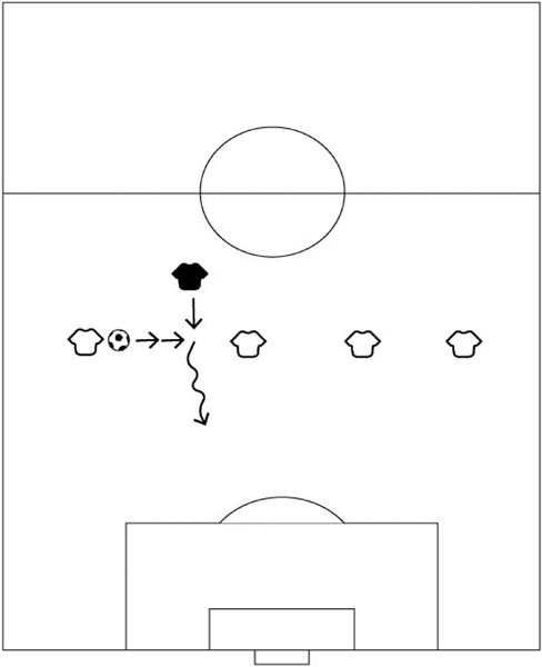 Иллюстрация к книге — IQ в футболе. Как играют умные футболисты [_117.jpg]