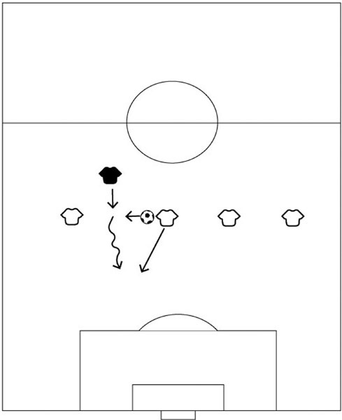 Иллюстрация к книге — IQ в футболе. Как играют умные футболисты [_118.jpg]