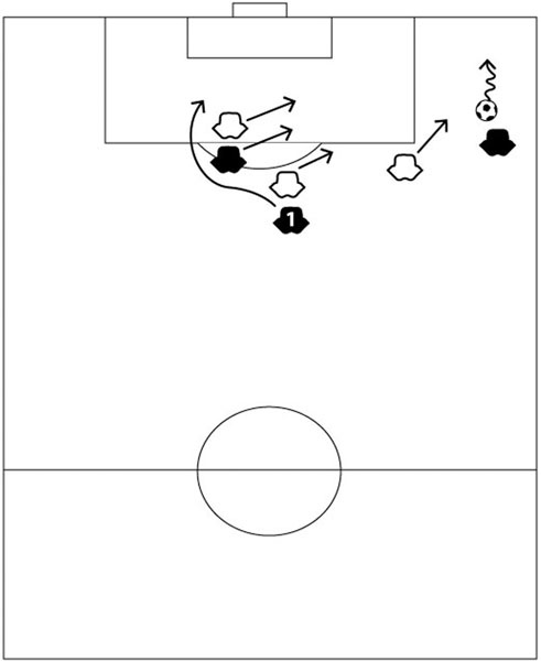 Иллюстрация к книге — IQ в футболе. Как играют умные футболисты [_131.jpg]