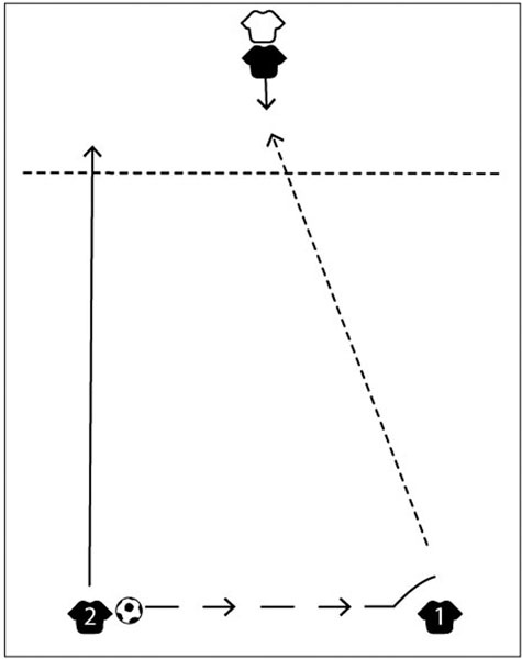 Иллюстрация к книге — IQ в футболе. Как играют умные футболисты [_160.jpg]