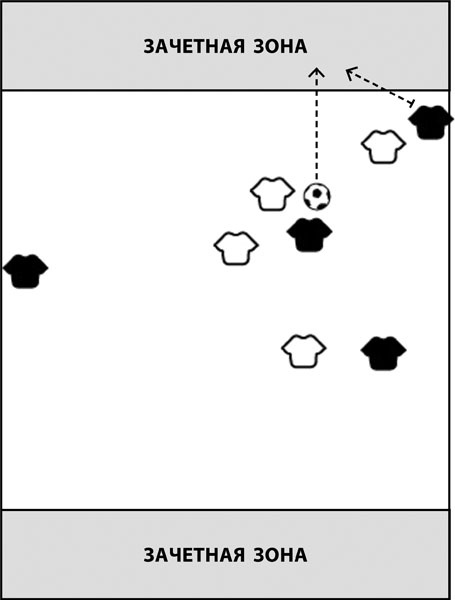 Иллюстрация к книге — IQ в футболе. Как играют умные футболисты [_36.jpg]