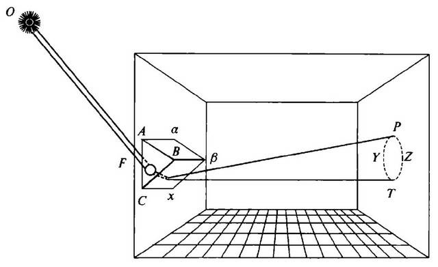 Иллюстрация к книге — История лазера [i_005.jpg]