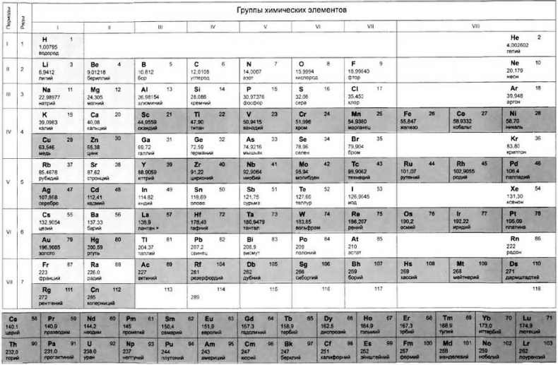Иллюстрация к книге — История лазера [i_012.jpg]