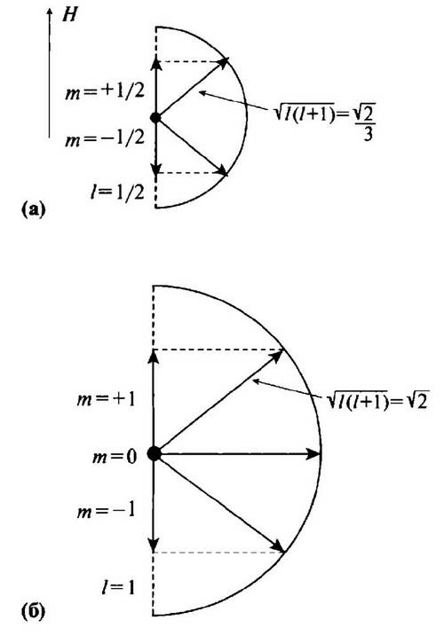Иллюстрация к книге — История лазера [i_037.jpg]