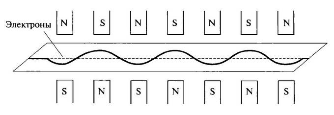 Иллюстрация к книге — История лазера [i_051.jpg]