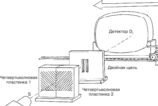 Иллюстрация к книге — Биоцентризм. Как жизнь создает Вселенную [_8.jpg]