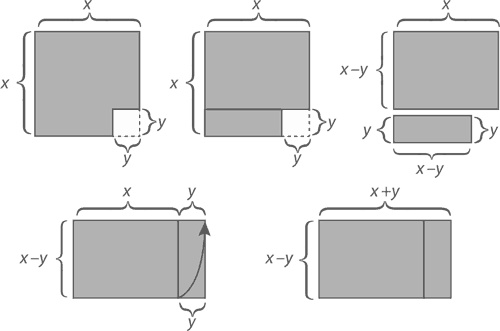 Иллюстрация к книге — Магия математики. Как найти x и зачем это нужно [i_030.jpg]