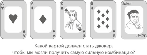 Иллюстрация к книге — Магия математики. Как найти x и зачем это нужно [i_126.jpg]