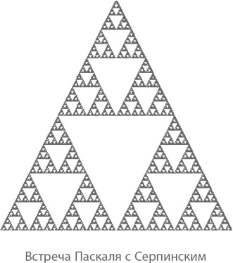 Иллюстрация к книге — Магия математики. Как найти x и зачем это нужно [i_175.jpg]