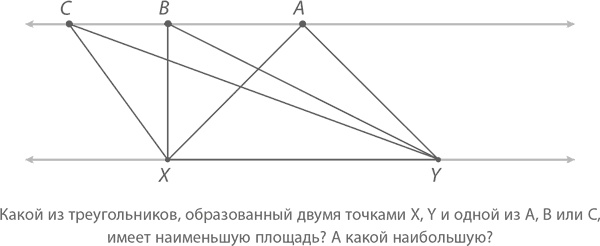 Иллюстрация к книге — Магия математики. Как найти x и зачем это нужно [i_275.jpg]