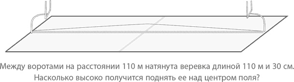 Иллюстрация к книге — Магия математики. Как найти x и зачем это нужно [i_276.jpg]