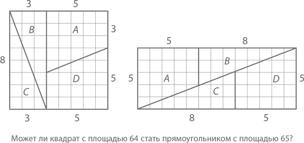 Иллюстрация к книге — Магия математики. Как найти x и зачем это нужно [i_319.jpg]