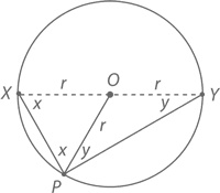 Иллюстрация к книге — Магия математики. Как найти x и зачем это нужно [i_327.jpg]