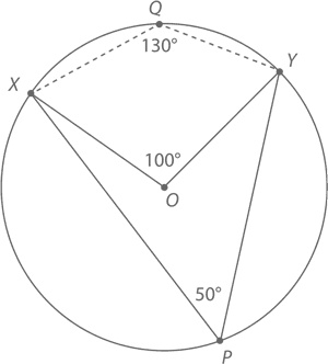 Иллюстрация к книге — Магия математики. Как найти x и зачем это нужно [i_328.jpg]