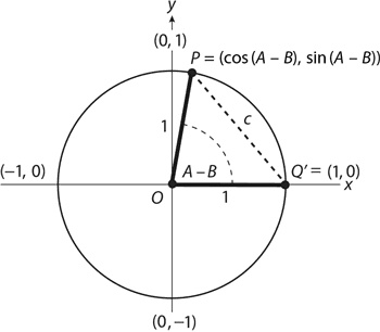Иллюстрация к книге — Магия математики. Как найти x и зачем это нужно [i_393.jpg]