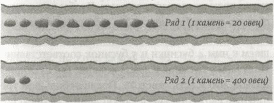 Иллюстрация к книге — Алекс в стране чисел. Необычайное путешествие в волшебный мир математики [i_014.jpg]