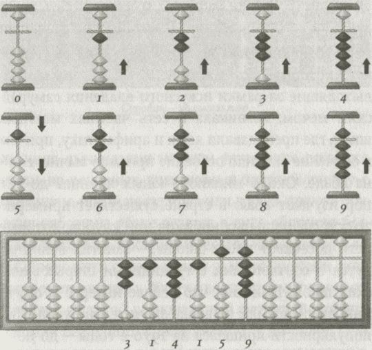 Иллюстрация к книге — Алекс в стране чисел. Необычайное путешествие в волшебный мир математики [i_015.jpg]
