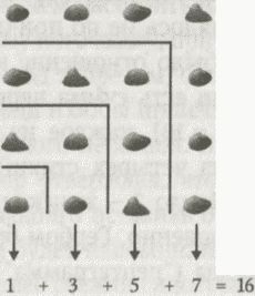 Иллюстрация к книге — Алекс в стране чисел. Необычайное путешествие в волшебный мир математики [i_018.jpg]