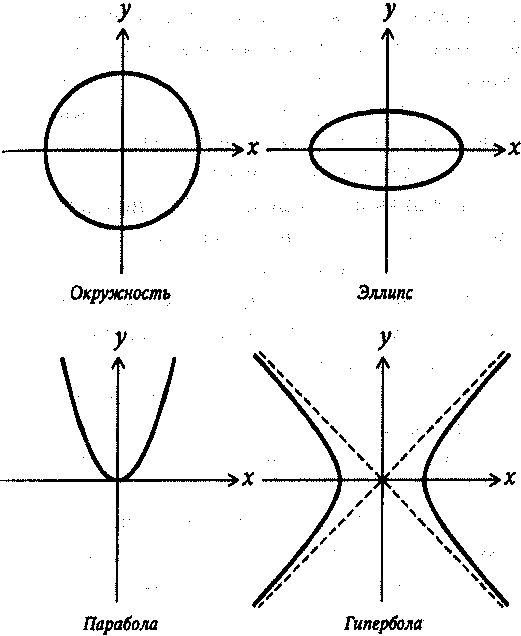 Иллюстрация к книге — Алекс в стране чисел. Необычайное путешествие в волшебный мир математики [i_080.jpg]