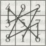 Иллюстрация к книге — Алекс в стране чисел. Необычайное путешествие в волшебный мир математики [i_087.jpg]