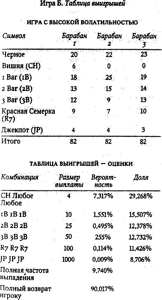 Иллюстрация к книге — Алекс в стране чисел. Необычайное путешествие в волшебный мир математики [i_131.jpg]