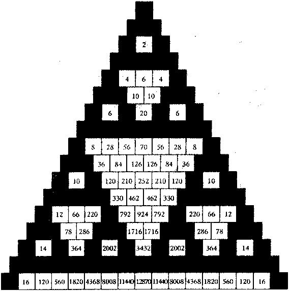 Иллюстрация к книге — Алекс в стране чисел. Необычайное путешествие в волшебный мир математики [i_141.jpg]