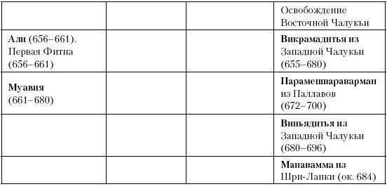 Иллюстрация к книге — История Средневекового мира. От Константина до первых Крестовых походов [i_103.jpg]
