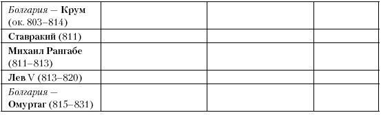 Иллюстрация к книге — История Средневекового мира. От Константина до первых Крестовых походов [i_139.jpg]