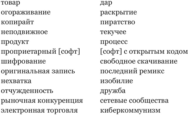 Иллюстрация к книге — Интернет-революция [i_002.jpg]