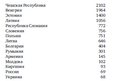 Иллюстрация к книге — Навстречу ограниченному государству [autogen_ebook_id5.jpg]