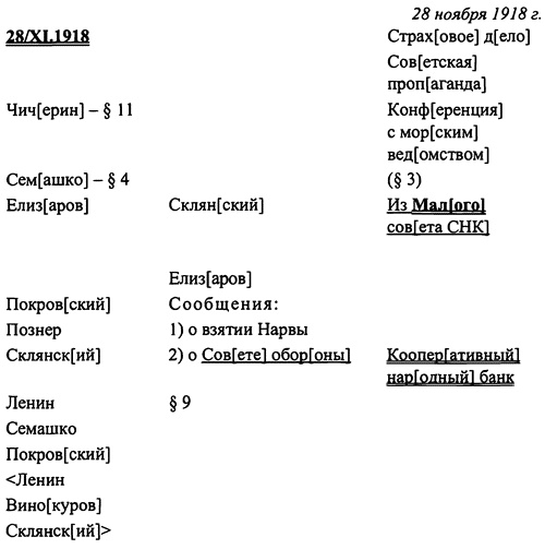 Иллюстрация к книге — Узда для Троцкого. Красные вожди в годы Гражданской войны [i_001.jpg]