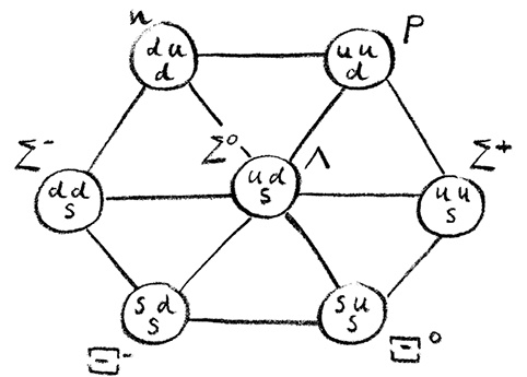 Иллюстрация к книге — О том, чего мы не можем знать. Путешествие к рубежам знаний [i_029.jpg]